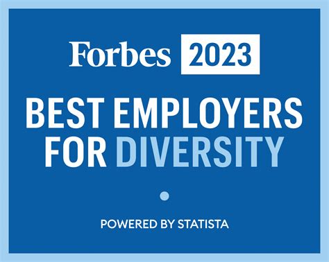 Best Event Insurance Companies Of 2024 – Forbes Advisor.